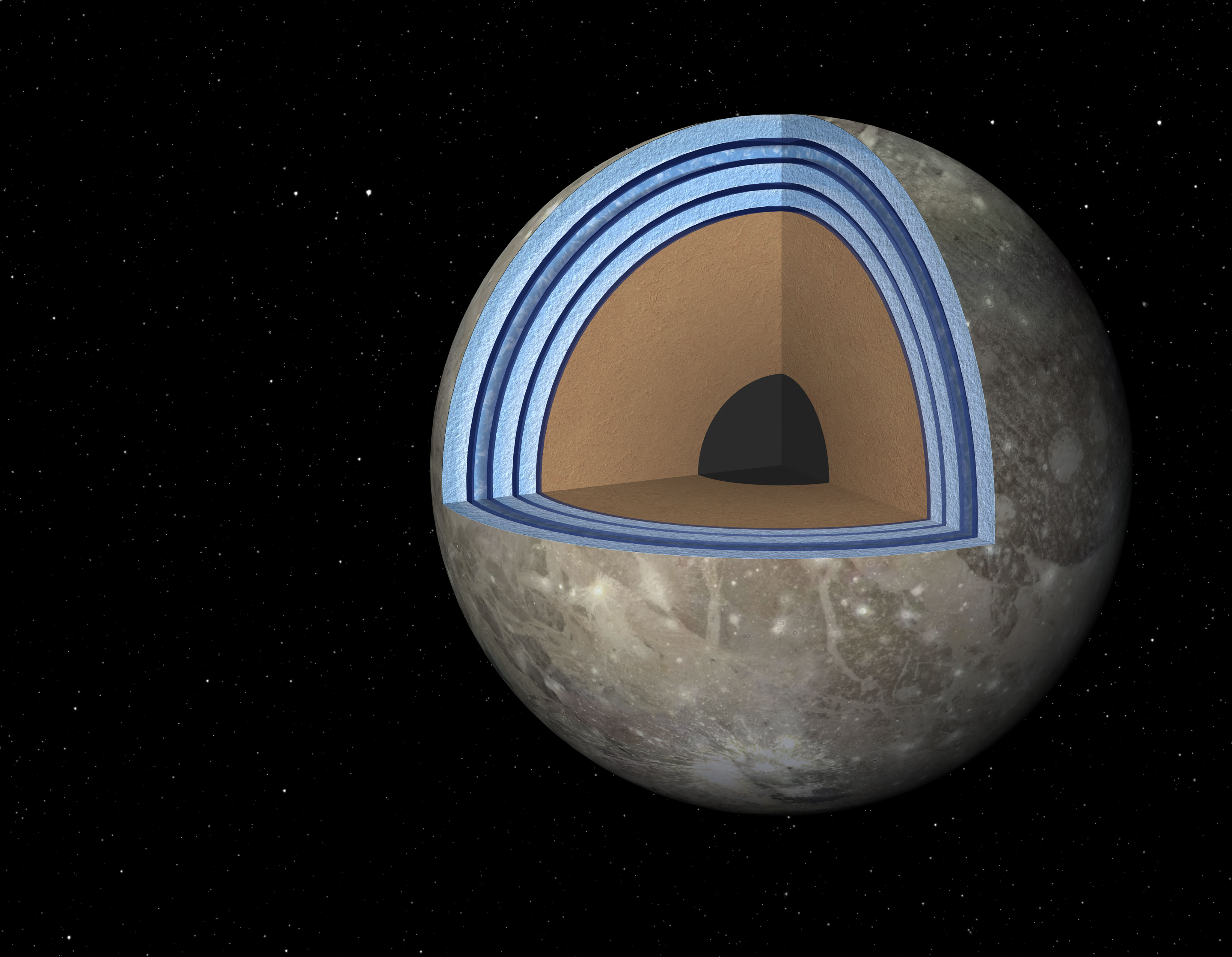 This artist's concept of Jupiter's moon Ganymede, the largest moon in the solar system, illustrates the "club sandwich" model of its interior oceans. Credit: NASA/JPL-Caltech