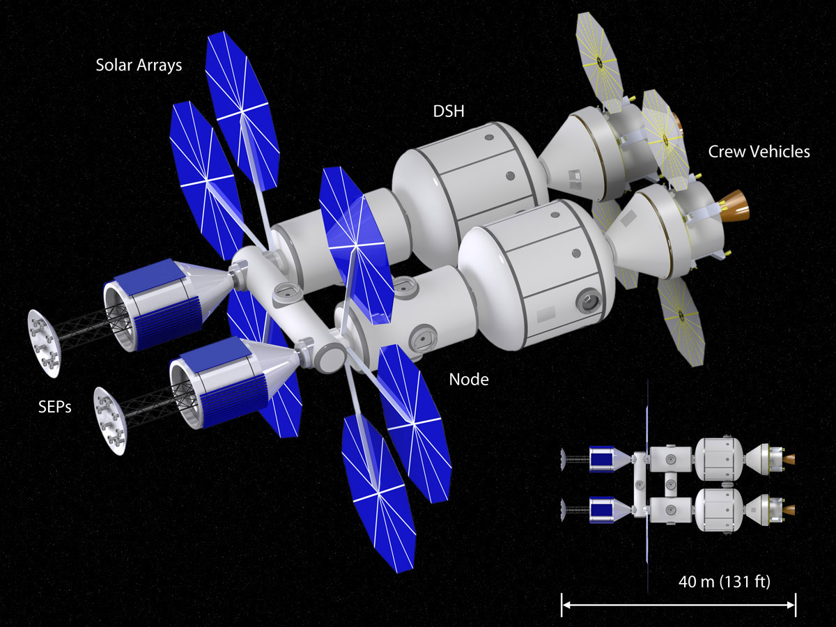 The Aldrin Cycler makes travel to Mars possible via a perpetually cycling route, allowing spacecraft to use far less propellant than conventional means. In each cycle, when the Aldrin Cycler’s trajectory swings it by the Earth, a smaller interceptor spacecraft will dock with it. Credit: Jonathan M. Mihaly and Victor Q. Dang