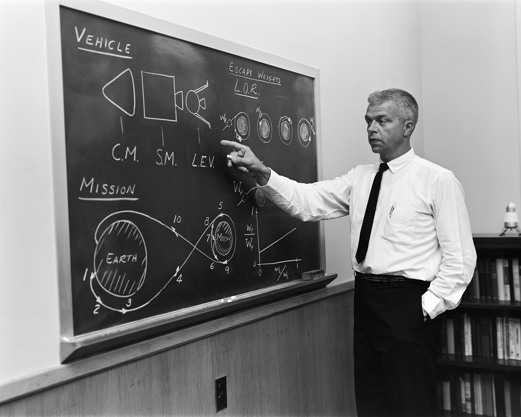 John Houbolt, the populariser of Lunar Orbit Rendezvous. Credit: NASA
