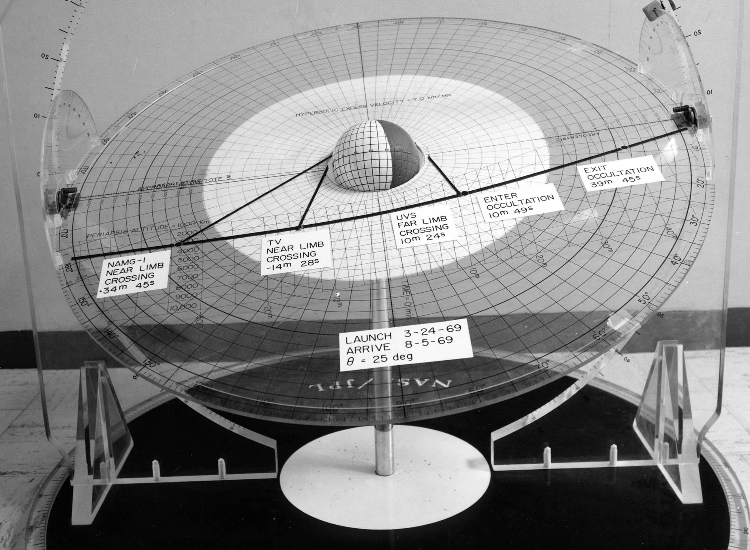 Mariner Mars ’69 flyby model used in displaying the Mariner 6 and 7 encounters with the red planet. Credit: Charles Kohlhase