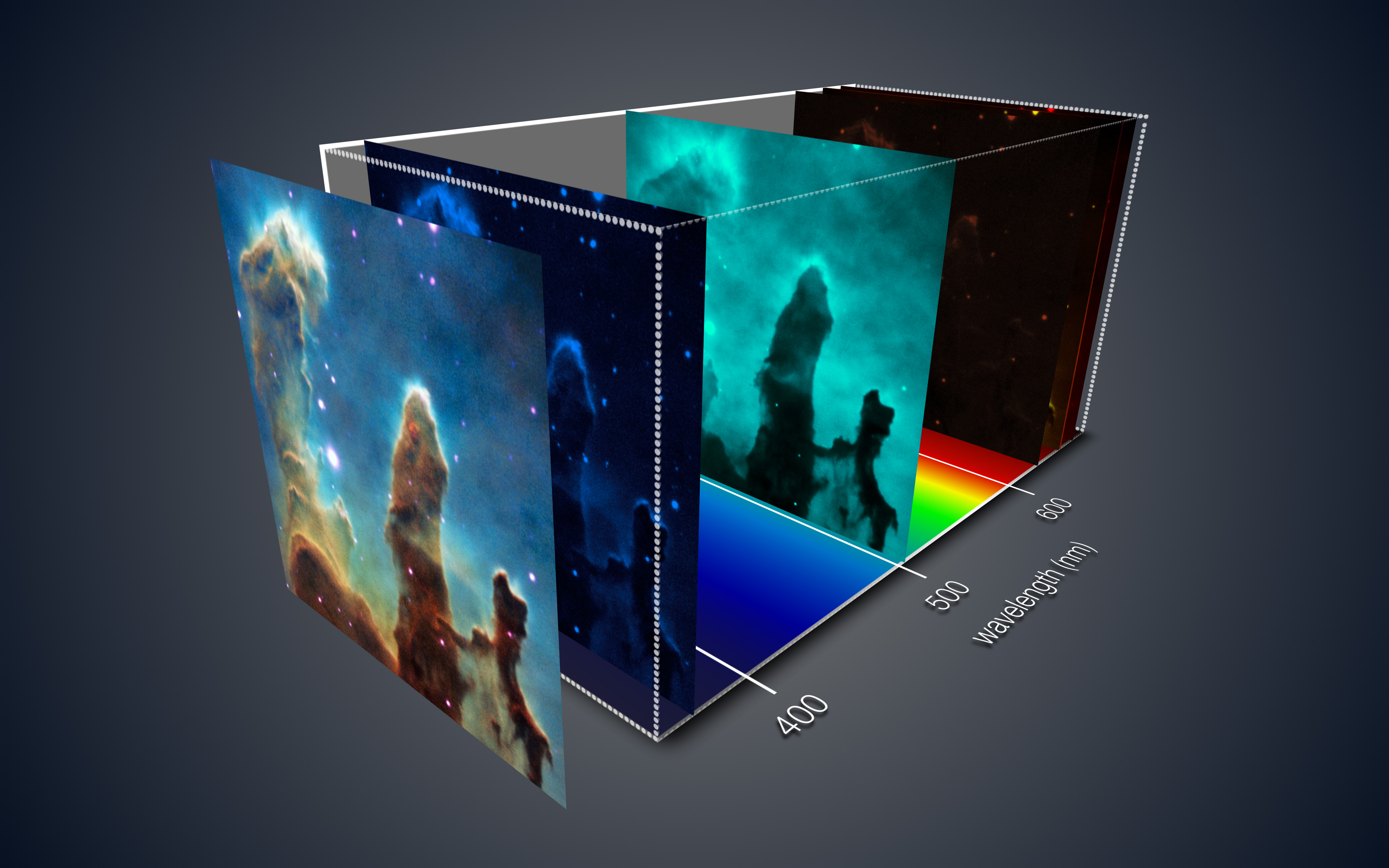This view shows how the MUSE instrument on ESO’s Very Large Telescope has created a three-dimensional view of the iconic Pillars of Creation in the star-forming region Messier 16. Each pixel in the data corresponds to a spectrum that reveals a host of information about the motions and physical conditions of the gas at that point. The slices of the data corresponding to some of the different chemical elements present are highlighted. Credit: ESO