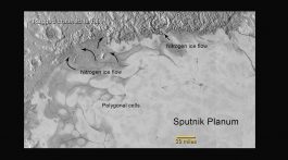 In the northern region of Pluto’s Sputnik Planum, swirl-shaped patterns of light and dark suggest that a surface layer of exotic ices has flowed around obstacles and into depressions, much like glaciers on Earth. Credit: NASA/JHUAPL/SwRI