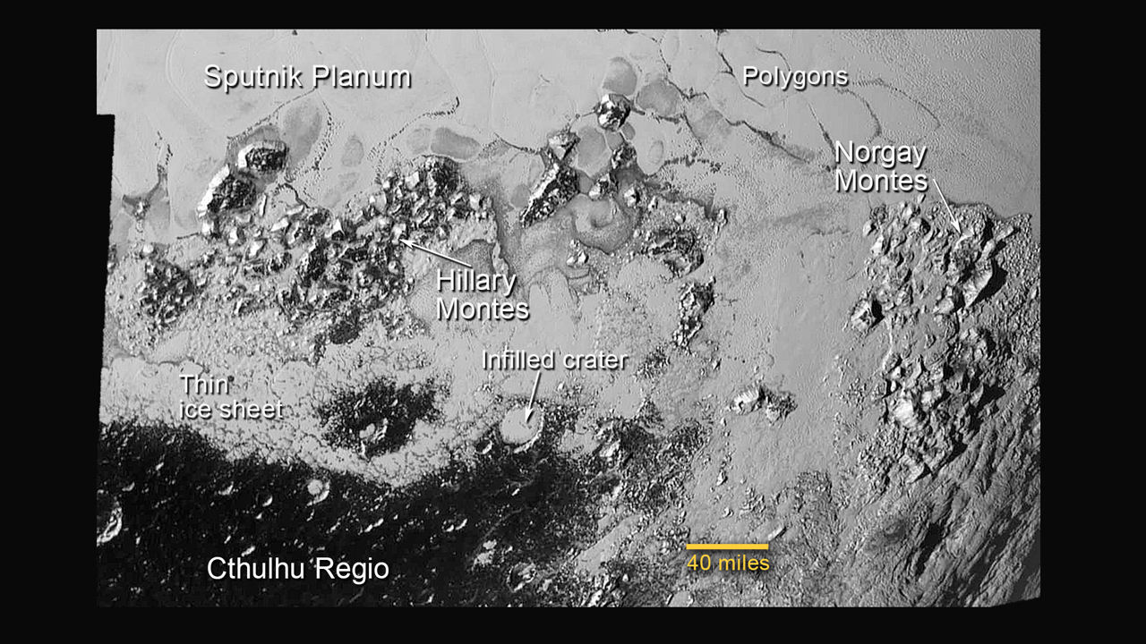 This annotated image of the southern region of Sputnik Planum illustrates its complexity, including the polygonal shapes of Pluto’s icy plains, its two mountain ranges, and a region where it appears that ancient, heavily-cratered terrain has been invaded by much newer icy deposits. The large crater highlighted in the image is about 30 miles (50 kilometers) wide, approximately the size of the greater Washington, DC area. Credit: NASA/JHUAPL/SwRI