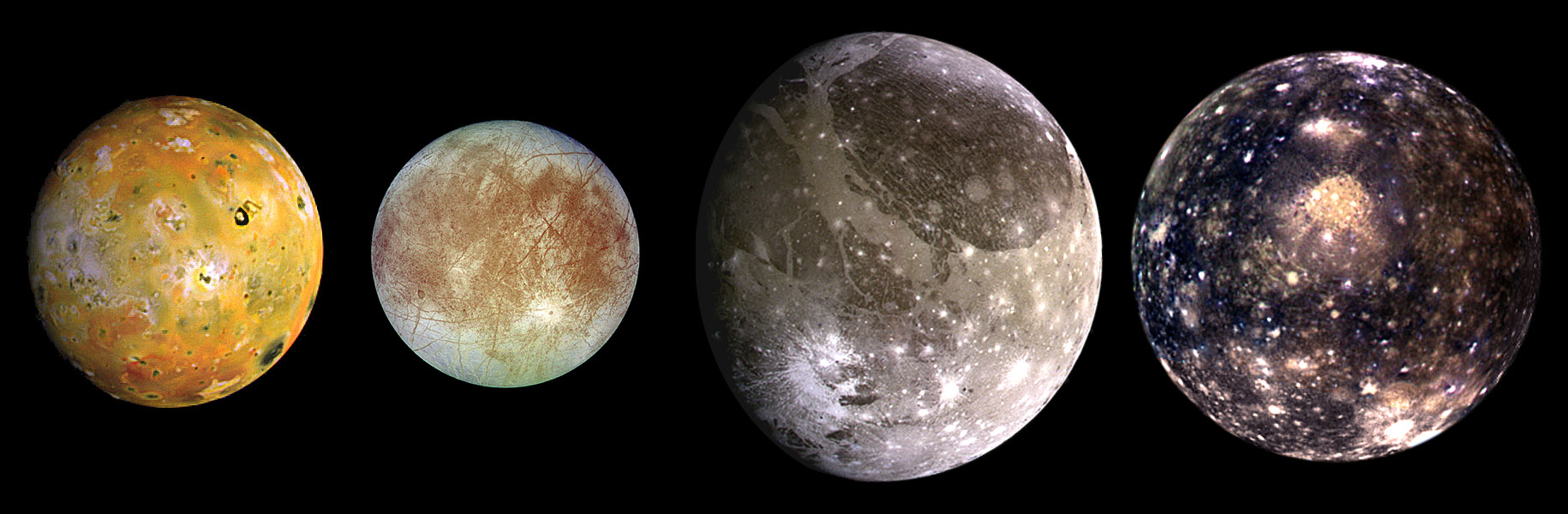 The Galilean moons Io, Europa, Ganymede, Callisto in order of increasing distance from Jupiter. Credit: NASA/JPL/DLR