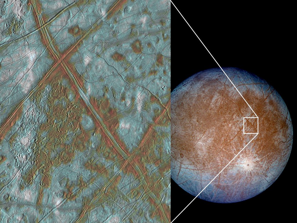 Jupiter’s moon Europa has a crust made up of blocks, which are thought to have broken apart and ‘rafted’ into new positions, as shown in the image on the left. These features are the best geologic evidence to date that Europa may have had a subsurface ocean at some time in its past. Credit: NASA/JPL/University of Arizona